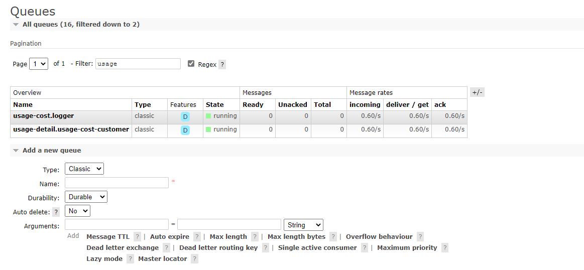 Standalone Usage Cost Processor RabbitMQ Message Guarantee